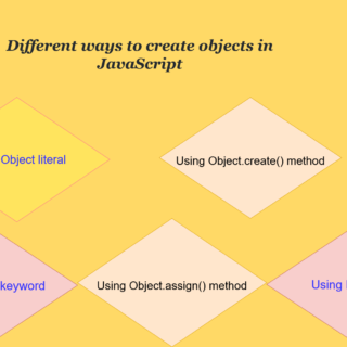 different ways to create objects in JavaScript