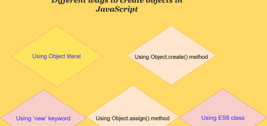 different ways to create objects in JavaScript